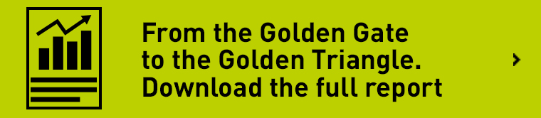 Golden Gate Triangle Banner